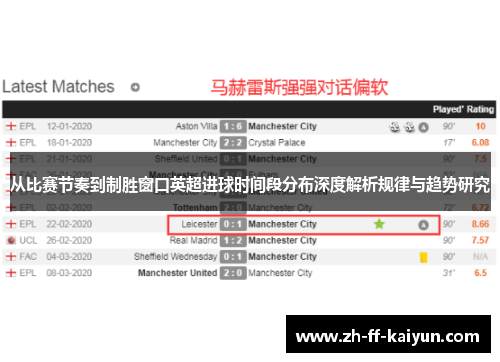 从比赛节奏到制胜窗口英超进球时间段分布深度解析规律与趋势研究