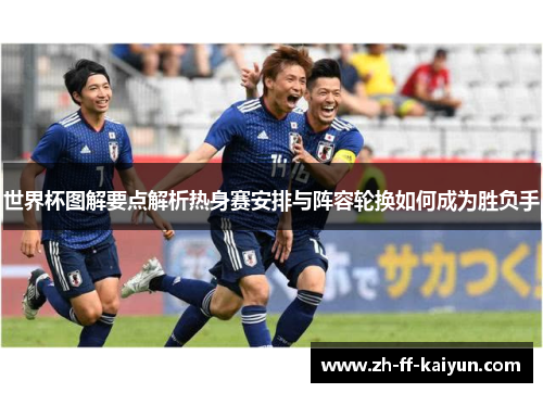 世界杯图解要点解析热身赛安排与阵容轮换如何成为胜负手