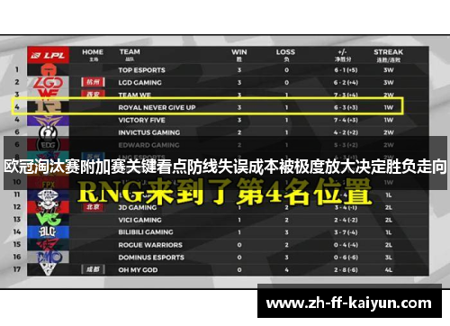 欧冠淘汰赛附加赛关键看点防线失误成本被极度放大决定胜负走向