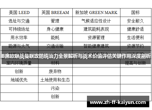 B席欧联战曼联攻防统治力全景解析与战术价值评估关键作用深度剖析 B席欧联战曼联攻防统治力全景解析与战术价值评估关键作用深度剖析