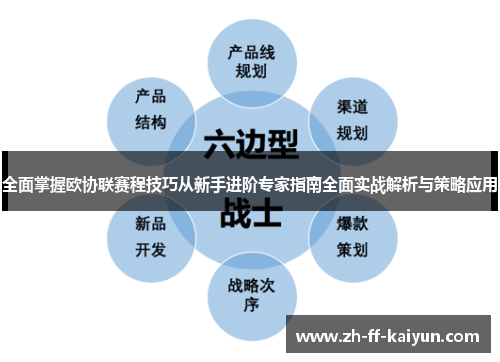 全面掌握欧协联赛程技巧从新手进阶专家指南全面实战解析与策略应用