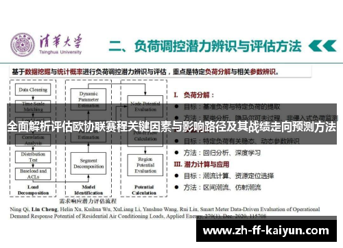 全面解析评估欧协联赛程关键因素与影响路径及其战绩走向预测方法