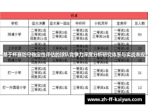 基于杯赛防守稳定性评估的球队竞争力深度分析研究体系与实战表现 基于杯赛防守稳定性评估的球队竞争力深度分析研究体系与实战表现