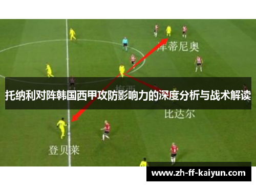 托纳利对阵韩国西甲攻防影响力的深度分析与战术解读