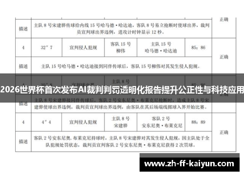 2026世界杯首次发布AI裁判判罚透明化报告提升公正性与科技应用
