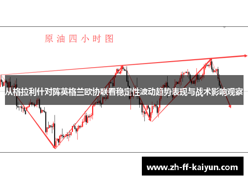 从格拉利什对阵英格兰欧协联看稳定性波动趋势表现与战术影响观察